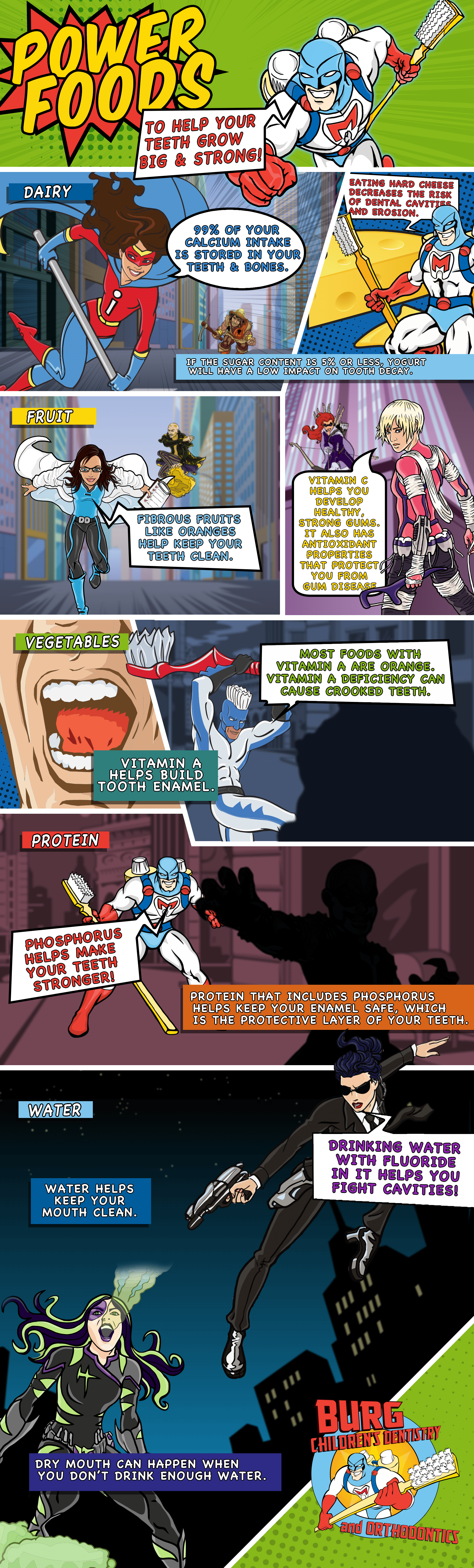 Power Foods to Make Your Teeth Grow Big and Strong Infographic Burg